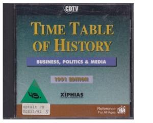 Time Table of History : Business, Politics & Media (CDTV) i CD kasse med manual